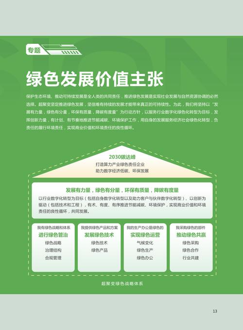 《绿色低碳转型家当指导目录(2024年版)》绿色物流的解释说明 人工智能 《绿色低碳转型家当指导目录(2024年版)》绿色物流的解释说明 《绿色低碳转型家当指导目录(2024年版)》绿色物流的解释说明 人工智能