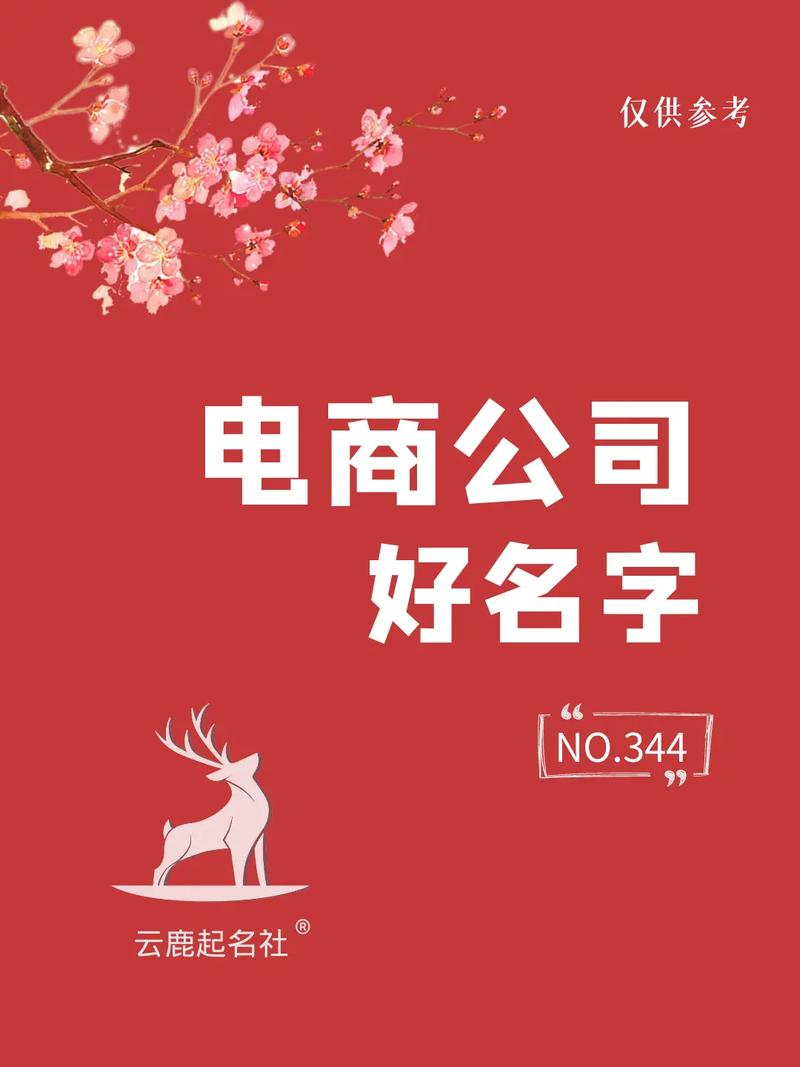 电商品牌起名技巧?电商品牌名大年夜全 智能家居 电商品牌起名技巧?电商品牌名大年夜全 电商品牌起名技巧?电商品牌名大年夜全 智能家居