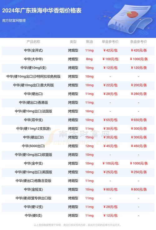 深入磋商金华到珠海的航空货运及相关价格 人工智能 深入磋商金华到珠海的航空货运及相关价格 深入磋商金华到珠海的航空货运及相关价格 人工智能