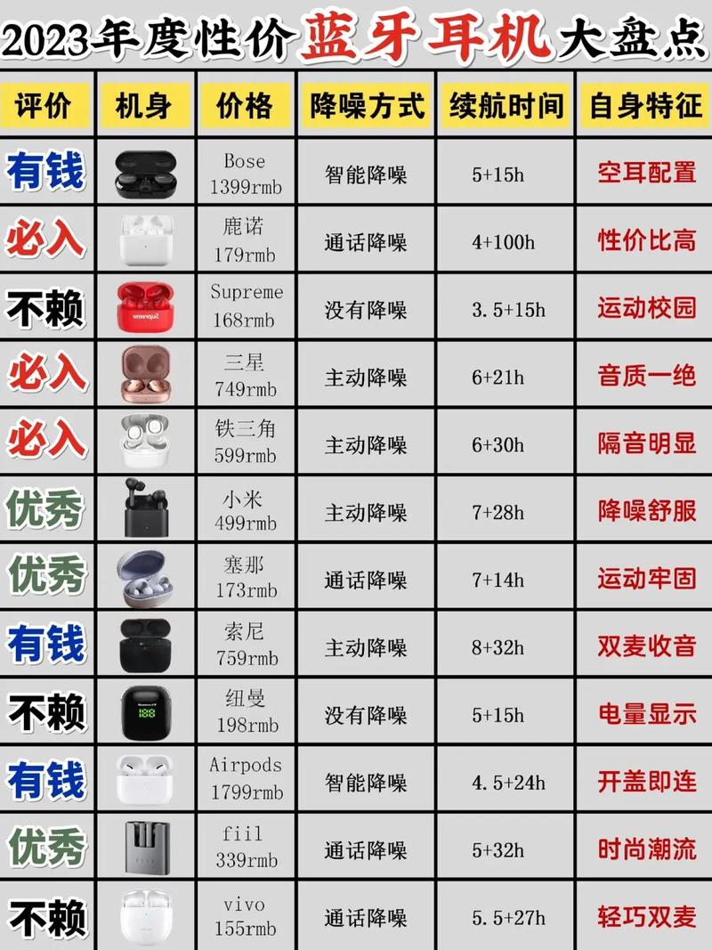 2023杜绝电子产品 智能科技 2023杜绝电子产品 2023杜绝电子产品 智能科技