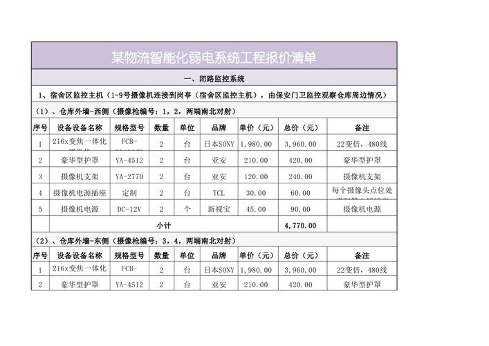 常用的报价软件智能报价单系统《智能报价单系统》 智能科技 常用的报价软件智能报价单系统《智能报价单系统》 常用的报价软件智能报价单系统《智能报价单系统》 智能科技