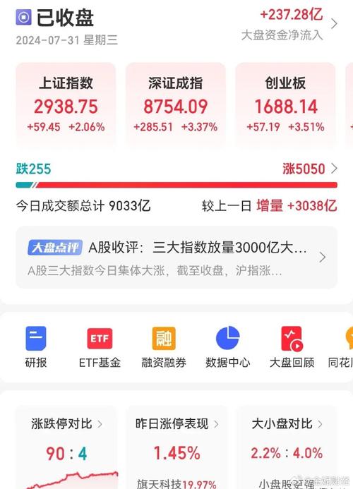 A股近十年春节前后交易数据揭秘 牛尾虎头掘金去哪儿? 智能科技 A股近十年春节前后交易数据揭秘 牛尾虎头掘金去哪儿? A股近十年春节前后交易数据揭秘 牛尾虎头掘金去哪儿? 智能科技