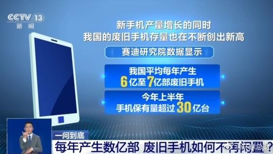 闲置总量将达60亿部废旧手机都去哪了?手机收受接收市场查询访问→ 智能家居 闲置总量将达60亿部废旧手机都去哪了?手机收受接收市场查询访问→ 闲置总量将达60亿部废旧手机都去哪了?手机收受接收市场查询访问→ 智能家居