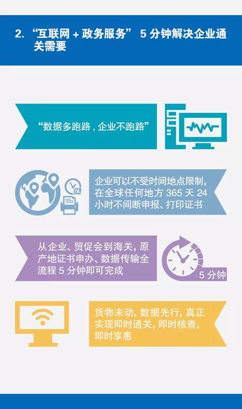 盐城市用好3C免办政策助力跨境贸易便利化 人工智能 盐城市用好3C免办政策助力跨境贸易便利化 盐城市用好3C免办政策助力跨境贸易便利化 人工智能