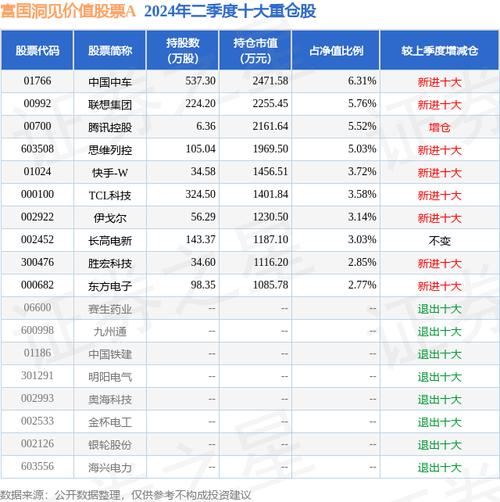 东方电子上涨5.09%报10.73元/股 人工智能 东方电子上涨5.09%报10.73元/股 东方电子上涨5.09%报10.73元/股 人工智能