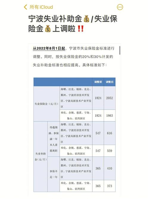 省心!宁波大年夜病保险特殊药品报销“全城通办” 智能家居 省心!宁波大年夜病保险特殊药品报销“全城通办” 省心!宁波大年夜病保险特殊药品报销“全城通办” 智能家居