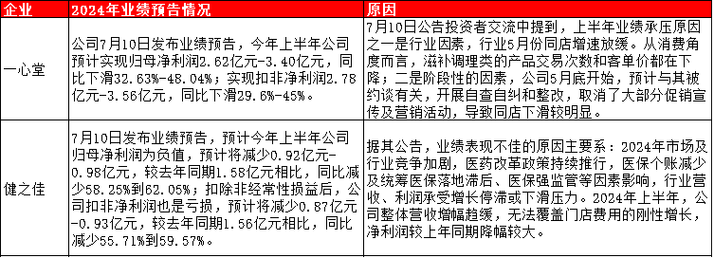 裕同科技:持续并购加拓产 龙头高歌年夜进 智能科技 裕同科技:持续并购加拓产 龙头高歌年夜进 裕同科技:持续并购加拓产 龙头高歌年夜进 智能科技