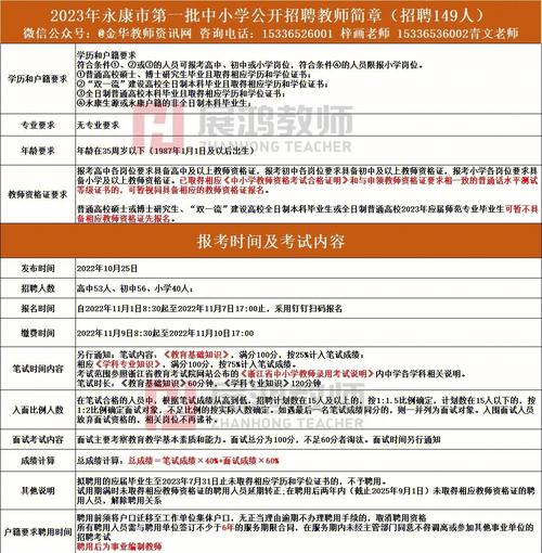 海淀10所中小幼黉舍招聘!岗位要求报名办法在这里 智能科技 海淀10所中小幼黉舍招聘!岗位要求报名办法在这里 海淀10所中小幼黉舍招聘!岗位要求报名办法在这里 智能科技