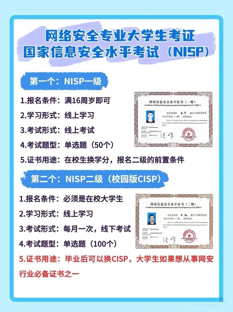 电子产品信息化安防设计工程证书怎么考?行业前景若何? 智能家居 电子产品信息化安防设计工程证书怎么考?行业前景若何? 电子产品信息化安防设计工程证书怎么考?行业前景若何? 智能家居