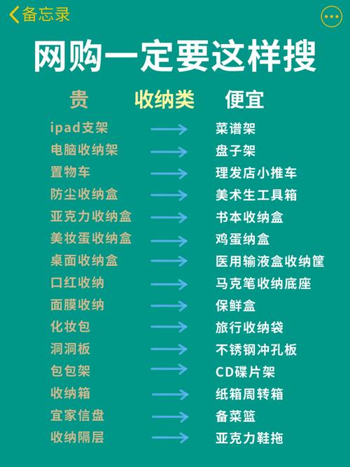 教你省钱岁尾怎么网购最划算?网购原产地分享建议收藏 智能家居 教你省钱岁尾怎么网购最划算?网购原产地分享建议收藏 教你省钱岁尾怎么网购最划算?网购原产地分享建议收藏 智能家居