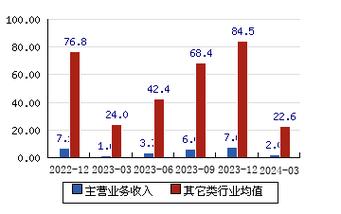 日盈电子上涨5.11%报19.13元/股 互联通信 日盈电子上涨5.11%报19.13元/股 日盈电子上涨5.11%报19.13元/股 互联通信