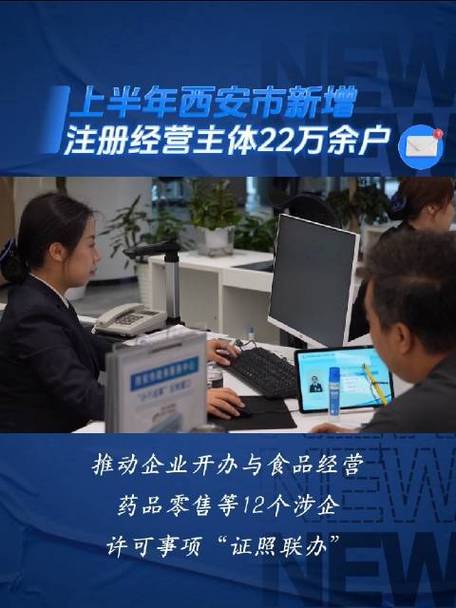 西安市政务大年夜厅涉企窗口将开放(内附复工咨询电话和西部超导等14家单位招聘信息) 智能科技 西安市政务大年夜厅涉企窗口将开放(内附复工咨询电话和西部超导等14家单位招聘信息) 西安市政务大年夜厅涉企窗口将开放(内附复工咨询电话和西部超导等14家单位招聘信息) 智能科技