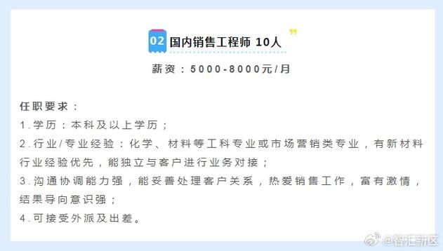 国企招聘四川华芯鼎泰周详电子有限公司招聘产品开拓工程师 人工智能 国企招聘四川华芯鼎泰周详电子有限公司招聘产品开拓工程师 国企招聘四川华芯鼎泰周详电子有限公司招聘产品开拓工程师 人工智能