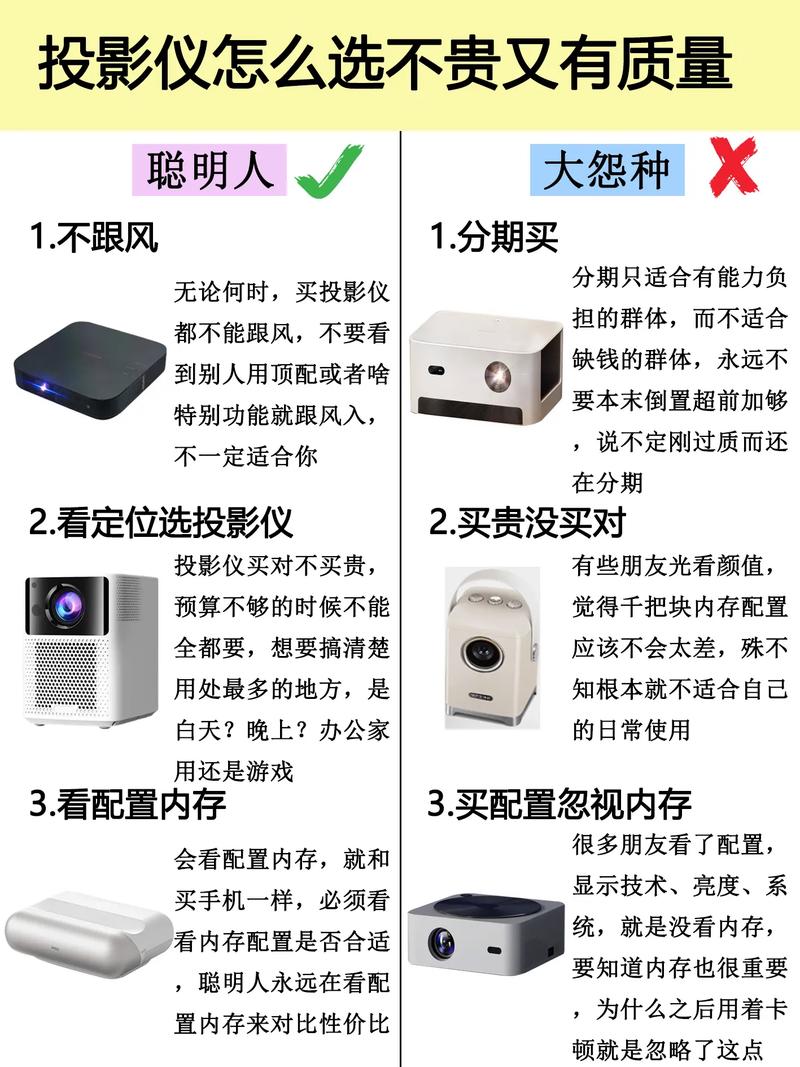 2022年选购投影仪的小技巧小白也不会被坑 智能家居 2022年选购投影仪的小技巧小白也不会被坑 2022年选购投影仪的小技巧小白也不会被坑 智能家居