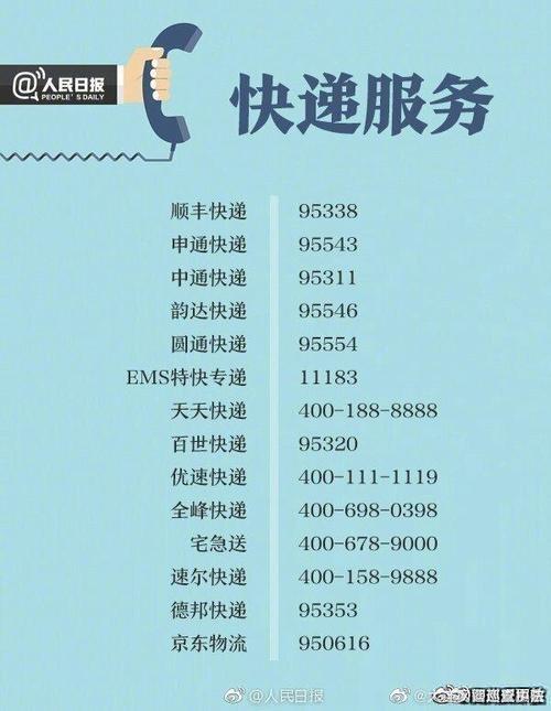 安徽全省寄递申说(投诉)电话公布 互联通信 安徽全省寄递申说(投诉)电话公布 安徽全省寄递申说(投诉)电话公布 互联通信