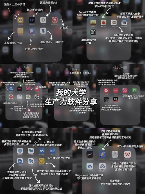 若何装备一个学术型ipad专业背景:生物技能为例分享 互联通信 若何装备一个学术型ipad专业背景:生物技能为例分享 若何装备一个学术型ipad专业背景:生物技能为例分享 互联通信