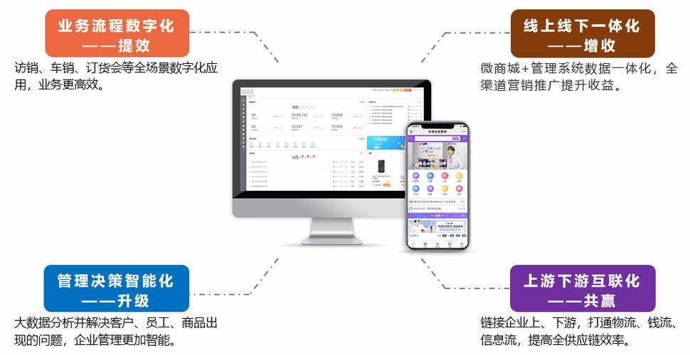 云报价App自动报价、进销存、项目一体化对象 智能家居 云报价App自动报价、进销存、项目一体化对象 云报价App自动报价、进销存、项目一体化对象 智能家居