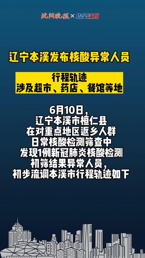 辽宁本土新增590例感染者个中沈阳20+270!辽宁多地最新行程轨迹传递 互联通信 辽宁本土新增590例感染者个中沈阳20+270!辽宁多地最新行程轨迹传递 辽宁本土新增590例感染者个中沈阳20+270!辽宁多地最新行程轨迹传递 互联通信