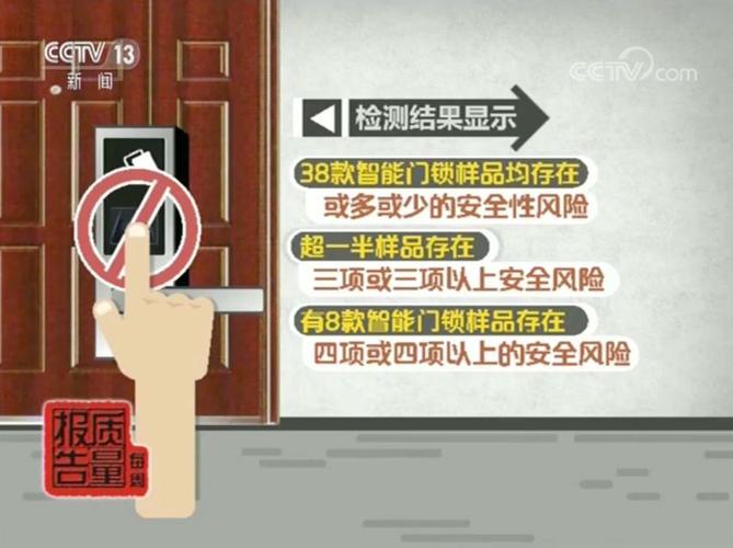 智能门锁存在风险但运用者没有须要惊骇 智能科技 智能门锁存在风险但运用者没有须要惊骇 智能门锁存在风险但运用者没有须要惊骇 智能科技