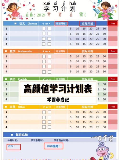 治理孩子运用电子产品从计划到技能|学霸指南 互联通信 治理孩子运用电子产品从计划到技能|学霸指南 治理孩子运用电子产品从计划到技能|学霸指南 互联通信
