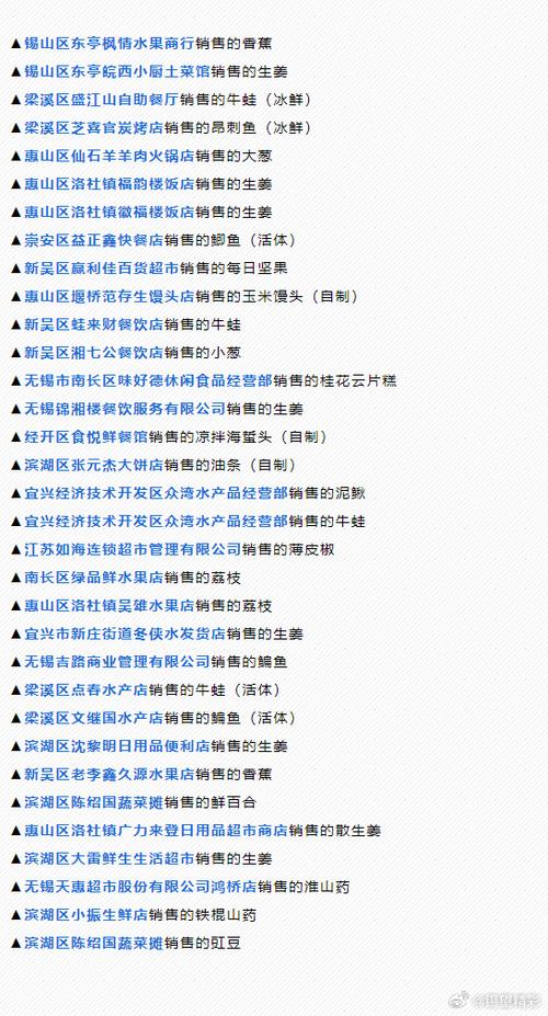 江苏无锡2024年食物安然监督抽检公示（第6期） 江苏无锡2024年食物安然监督抽检公示（第6期） 智能家居