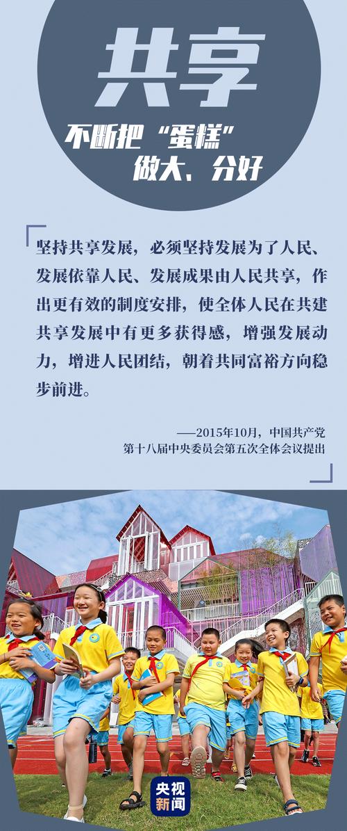 这五年五大年夜成长理念这样改变我们的生活 互联通信 这五年五大年夜成长理念这样改变我们的生活 这五年五大年夜成长理念这样改变我们的生活 互联通信