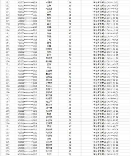 扬州媒体曝光电话平台热线是若干? 人工智能 扬州媒体曝光电话平台热线是若干? 扬州媒体曝光电话平台热线是若干? 人工智能