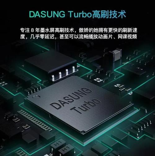 护眼更轻松-大年夜上科技(DASUNG) 13.3英寸墨水屏护眼显示器|大年夜家测633 智能家居 护眼更轻松-大年夜上科技(DASUNG) 13.3英寸墨水屏护眼显示器|大年夜家测633 护眼更轻松-大年夜上科技(DASUNG) 13.3英寸墨水屏护眼显示器|大年夜家测633 智能家居