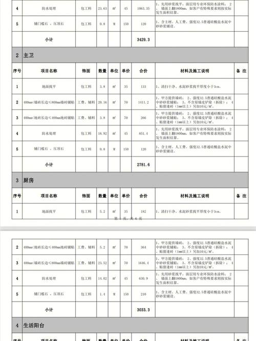 徐汇装修公司价格大年夜概若干钱? 互联通信 徐汇装修公司价格大年夜概若干钱? 徐汇装修公司价格大年夜概若干钱? 互联通信