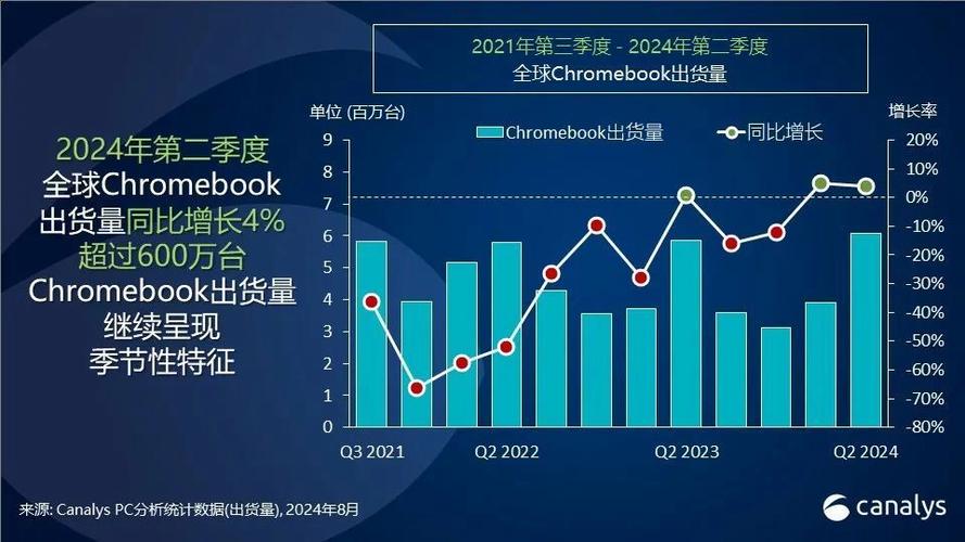 联想第一苹果第四华硕暴增17.3%全球PC市场份额排名出炉 互联通信 联想第一苹果第四华硕暴增17.3%全球PC市场份额排名出炉 联想第一苹果第四华硕暴增17.3%全球PC市场份额排名出炉 互联通信