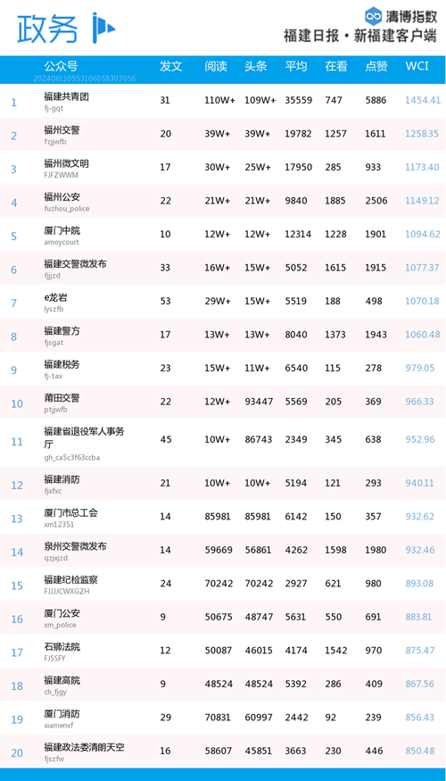 江西“十大年夜代理商”、“精彩代理商”揭晓谁是最强黑马? 智能科技 江西“十大年夜代理商”、“精彩代理商”揭晓谁是最强黑马? 江西“十大年夜代理商”、“精彩代理商”揭晓谁是最强黑马? 智能科技