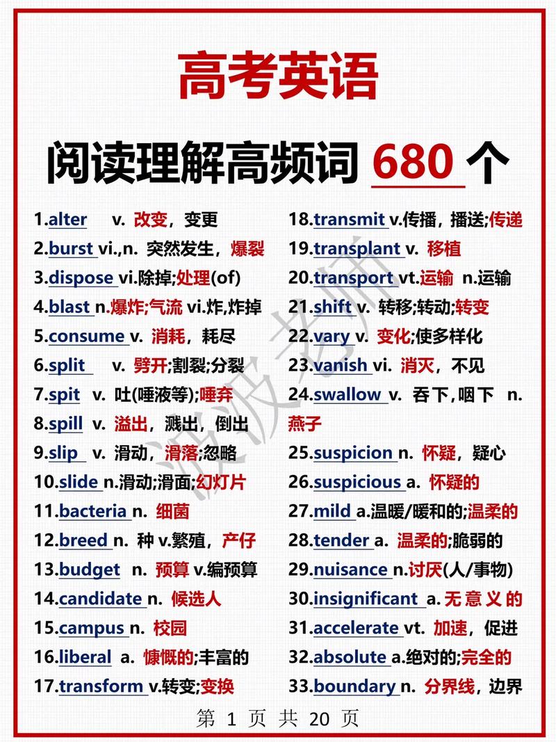高考英语高频词incredible难以置信3-8年级... 互联通信 高考英语高频词incredible难以置信3-8年级... 高考英语高频词incredible难以置信3-8年级... 互联通信