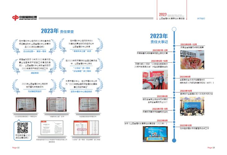 找客户软件山西省2023年制造业企业百强公司人脉电话 智能科技 找客户软件山西省2023年制造业企业百强公司人脉电话 找客户软件山西省2023年制造业企业百强公司人脉电话 智能科技