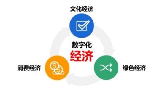 数字经济时代新电商家当乘风而起 智能家居 数字经济时代新电商家当乘风而起 数字经济时代新电商家当乘风而起 智能家居