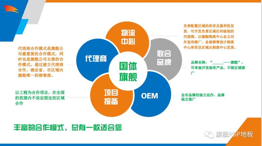 创意电器安徽代理商:厂、商合作共赢市场 智能家居 创意电器安徽代理商:厂、商合作共赢市场 创意电器安徽代理商:厂、商合作共赢市场 智能家居