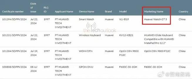 华为Watch GT 5智好手表曝光:IP68防护、18W充电、2种尺寸 互联通信 华为Watch GT 5智好手表曝光:IP68防护、18W充电、2种尺寸 华为Watch GT 5智好手表曝光:IP68防护、18W充电、2种尺寸 互联通信