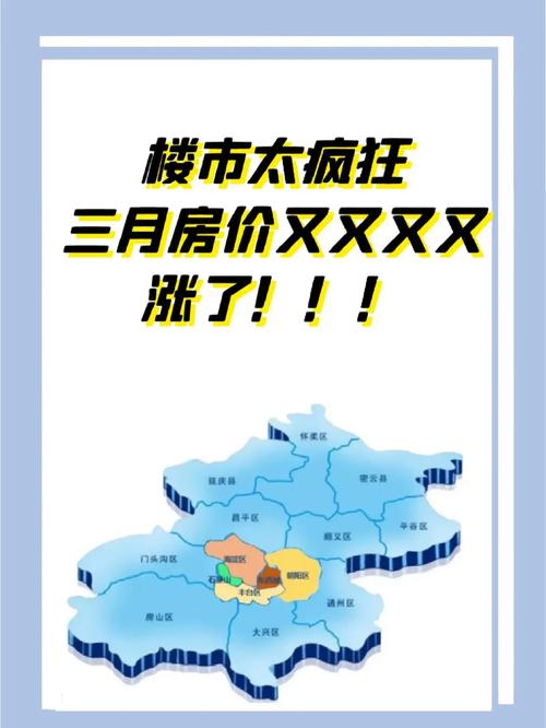 一篇文章看懂平谷楼市那些事儿 人工智能 一篇文章看懂平谷楼市那些事儿 一篇文章看懂平谷楼市那些事儿 人工智能