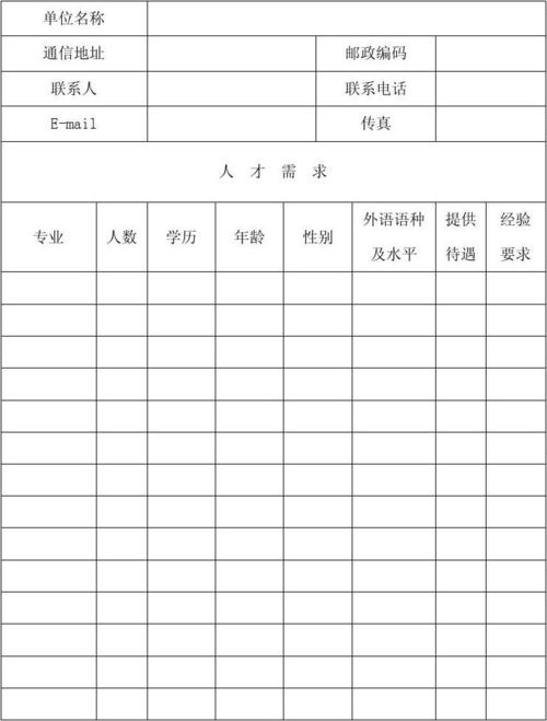 干货|姑苏市2023年度重点家当紧缺专业人才需求目录Excel表格 人工智能 干货|姑苏市2023年度重点家当紧缺专业人才需求目录Excel表格 干货|姑苏市2023年度重点家当紧缺专业人才需求目录Excel表格 人工智能