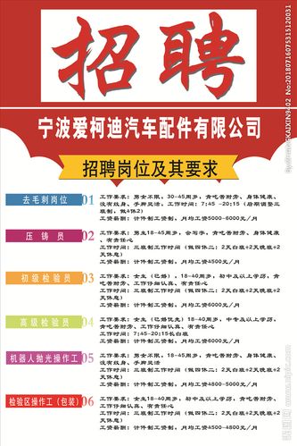 江苏超盛汽车零部件有限公司 招聘啦 人工智能 江苏超盛汽车零部件有限公司 招聘啦 江苏超盛汽车零部件有限公司 招聘啦 人工智能