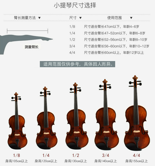 若何遴选小提琴高级版 人工智能 若何遴选小提琴高级版 若何遴选小提琴高级版 人工智能