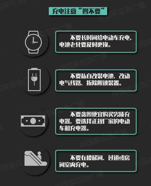 电动车锂电池安然问题激发关注国家立法刻不容缓 互联通信 电动车锂电池安然问题激发关注国家立法刻不容缓 电动车锂电池安然问题激发关注国家立法刻不容缓 互联通信