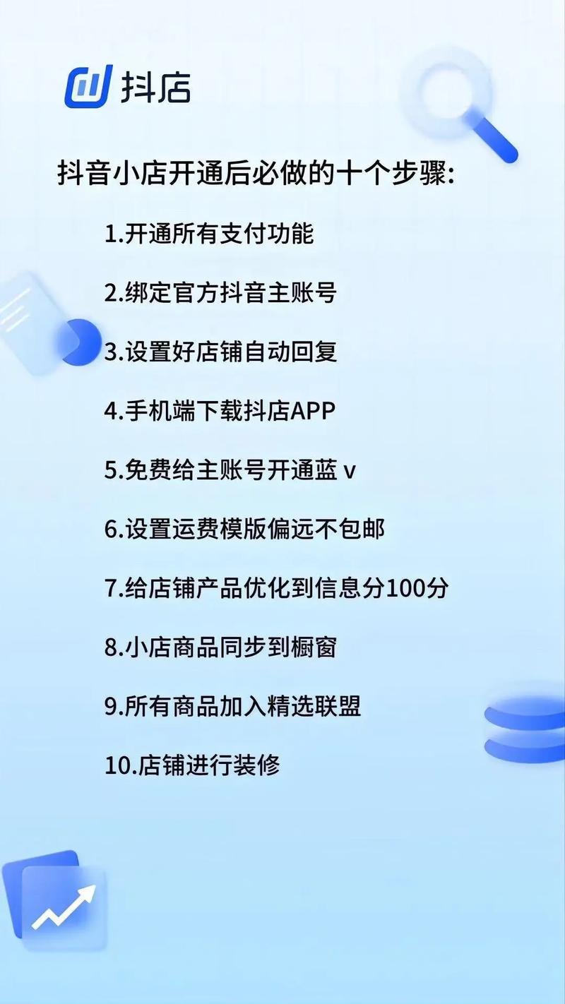 抖音小店开通流程和费用明细介绍 抖音小店开通流程和费用明细介绍 互联通信
