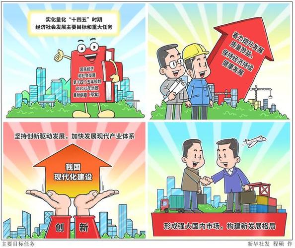 踔厉奋发2023·进修贯彻区经济工作会议、区“两会”精神丨九条家当链 条条出“状元” 踔厉奋发2023·进修贯彻区经济工作会议、区“两会”精神丨九条家当链 条条出“状元” 互联通信