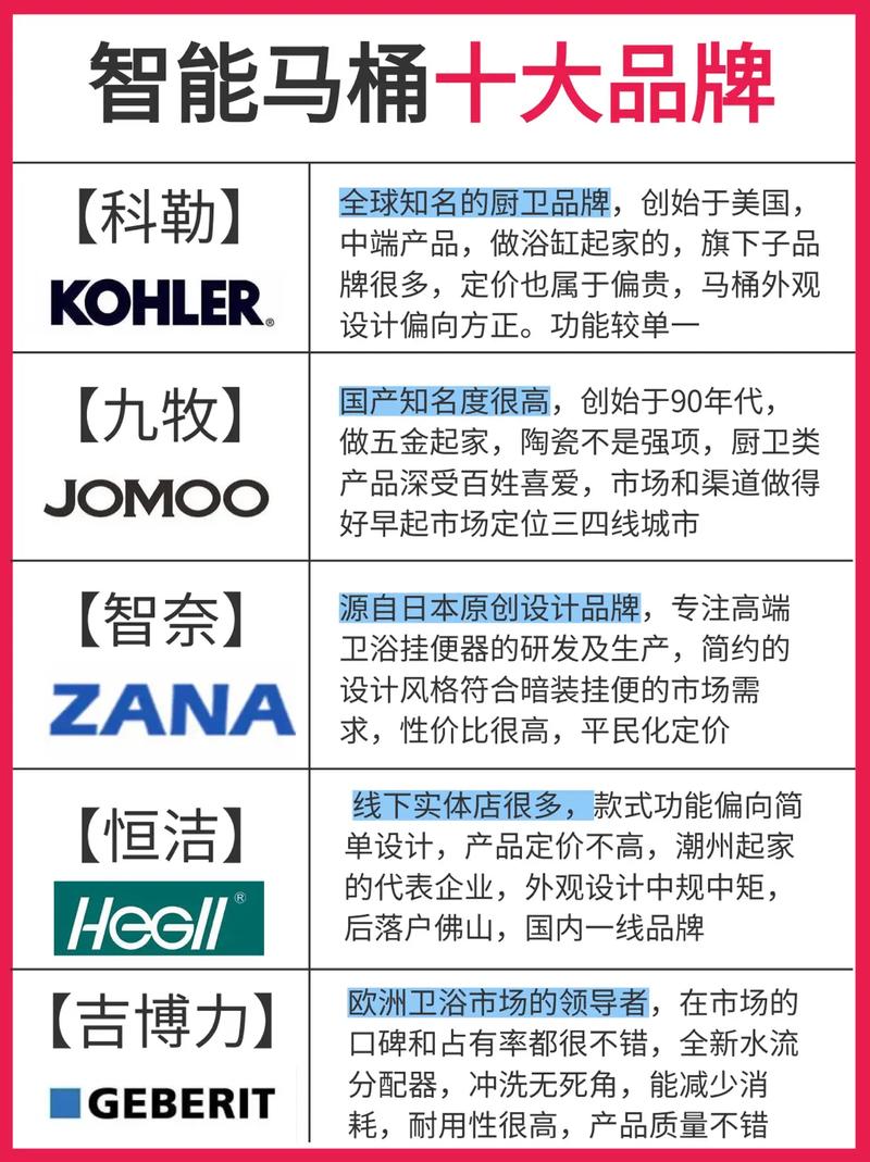 选品牌攻略|四川全屋定制“老字号”品牌榜单来袭这3个品牌贼棒 互联通信 选品牌攻略|四川全屋定制“老字号”品牌榜单来袭这3个品牌贼棒 选品牌攻略|四川全屋定制“老字号”品牌榜单来袭这3个品牌贼棒 互联通信