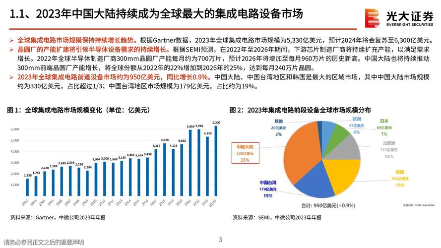 全球收集设备大年夜厂市场份额排行榜 人工智能 全球收集设备大年夜厂市场份额排行榜 全球收集设备大年夜厂市场份额排行榜 人工智能