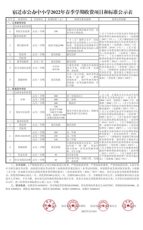 宿迁人手一份!各类收费标准清单出炉!再不会交冤枉钱 智能家居 宿迁人手一份!各类收费标准清单出炉!再不会交冤枉钱 宿迁人手一份!各类收费标准清单出炉!再不会交冤枉钱 智能家居