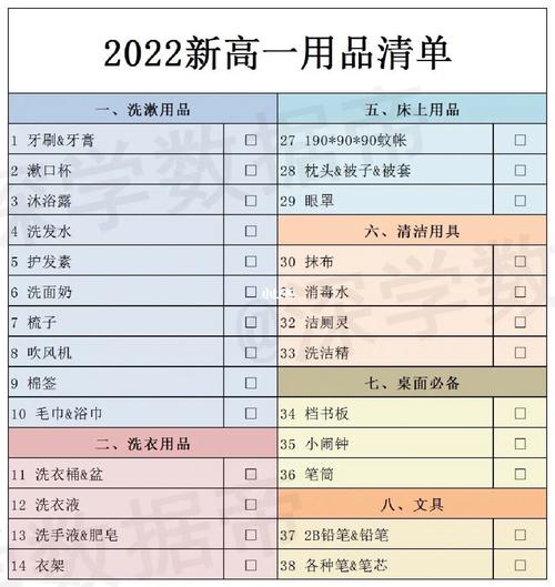 赶紧Get起来!新高一开学准备物品清单超实用! 智能家居 赶紧Get起来!新高一开学准备物品清单超实用! 赶紧Get起来!新高一开学准备物品清单超实用! 智能家居