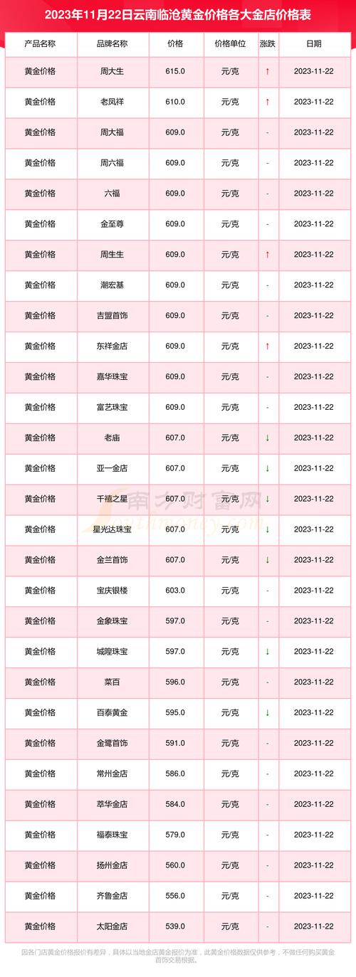 E3-1200 v5正式宣告 11月7日三大年夜件报价 智能家居 E3-1200 v5正式宣告 11月7日三大年夜件报价 E3-1200 v5正式宣告 11月7日三大年夜件报价 智能家居