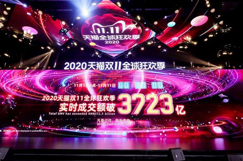 天猫“双十一”株洲人花了3.76亿 有人消费40多万 这些剁手党都买了啥? 智能科技 天猫“双十一”株洲人花了3.76亿 有人消费40多万 这些剁手党都买了啥? 天猫“双十一”株洲人花了3.76亿 有人消费40多万 这些剁手党都买了啥? 智能科技