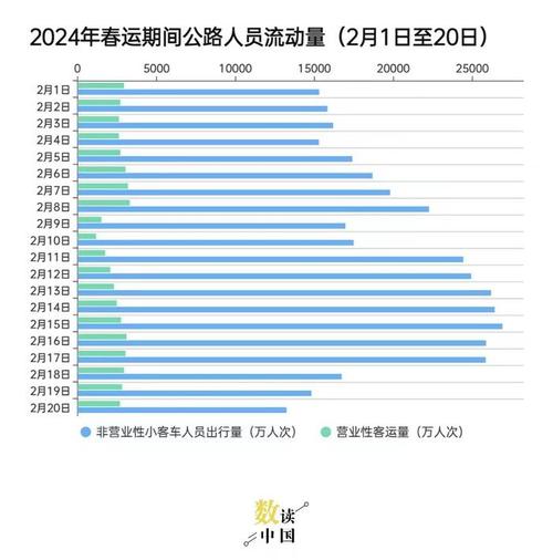 葡萄牙人2018年网购花55亿欧元 中国网站受青睐 智能科技 葡萄牙人2018年网购花55亿欧元 中国网站受青睐 葡萄牙人2018年网购花55亿欧元 中国网站受青睐 智能科技